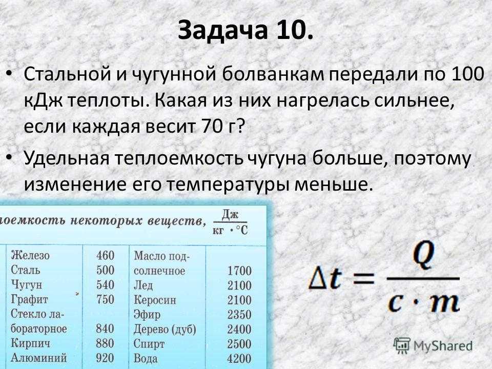 Два образца равной массы из разных веществ нагревались и плавились в одинаковых условиях