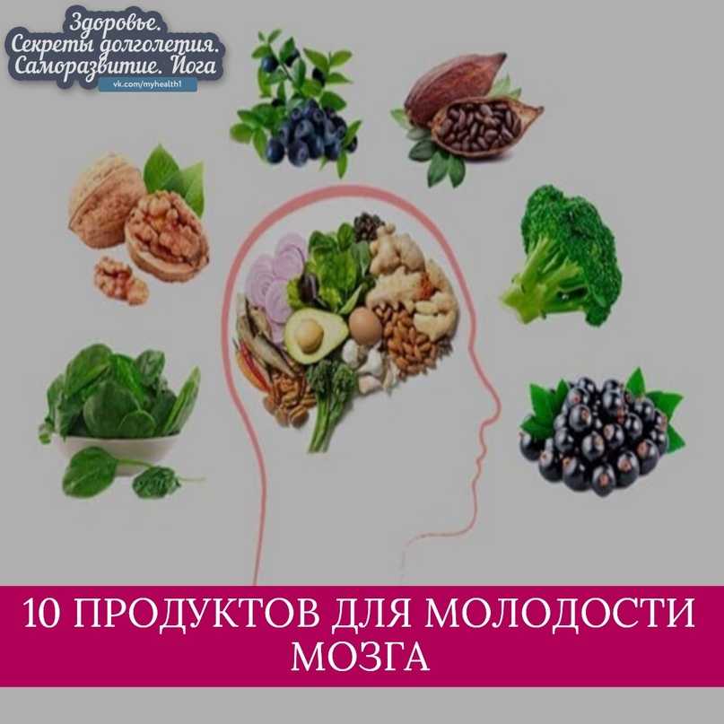 Упражнения для замедления процесса старения | блог anti-age expert