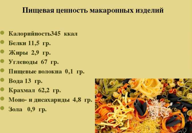 Спагетти калории вареные. Пищевая ценность макаронных изделий таблица. Пищевая ценность макаронных изделий в 100 грамм. Макароны питательные вещества. Питательные вещества в макароных.