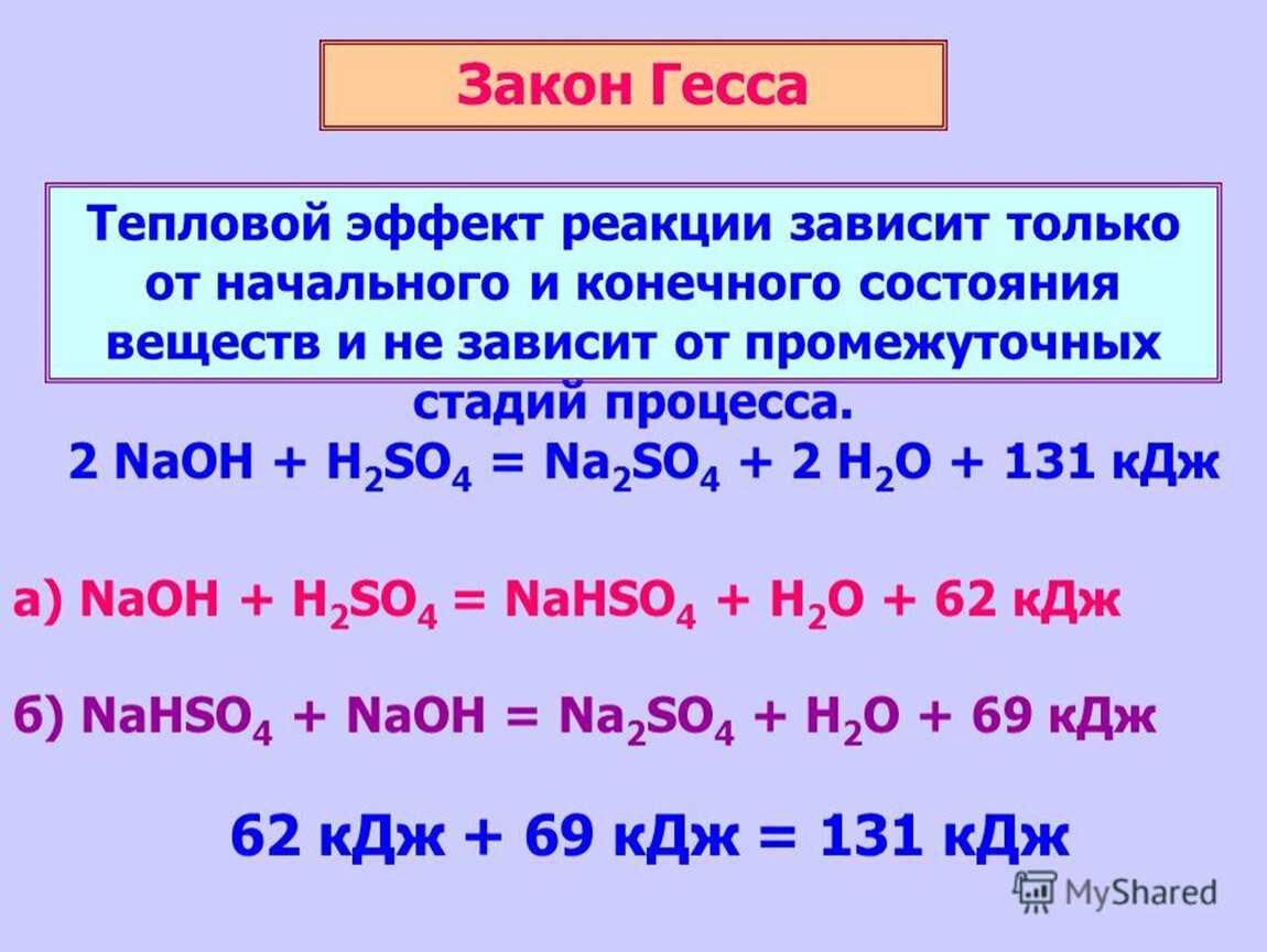 Тепловые эффекты химических реакций 9 класс презентация