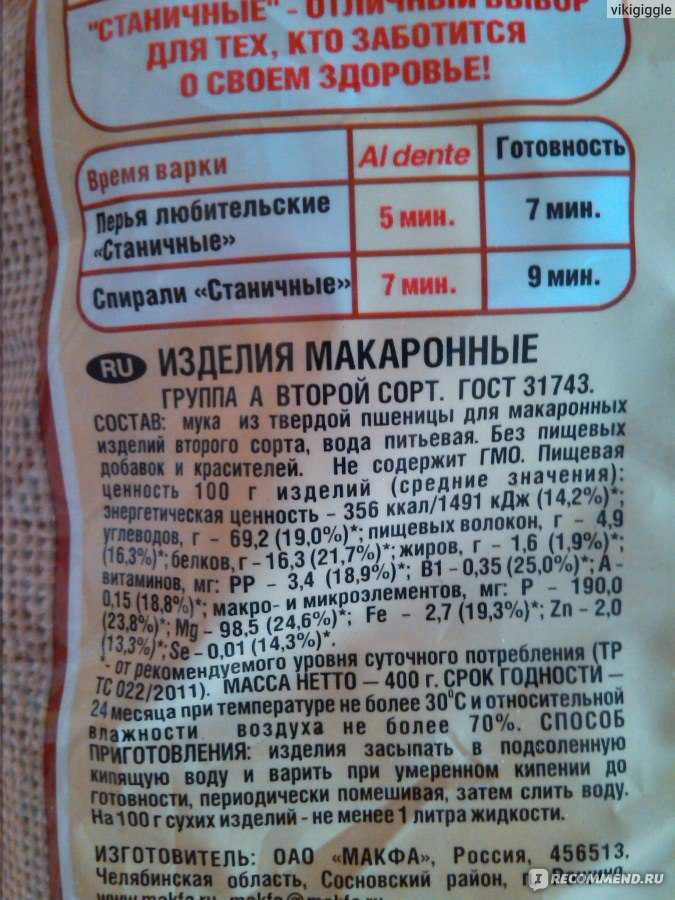 Бжу макароны твердых