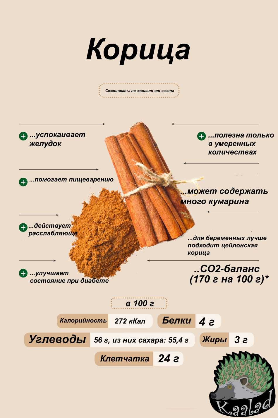 минералов Соотношение нутриентов в таблицах и на диаграммах