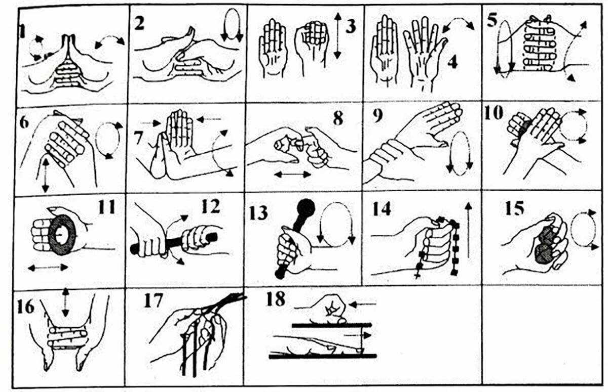 Разработать пальцы после. Туннельный синдром кисти руки упражнения. Комплекс упражнений для реабилитации после инсульта. Гимнастика после инсульта комплекс упражнений кистей рук. Гимнастика после инсульта комплекс упражнений для кистей рук при.