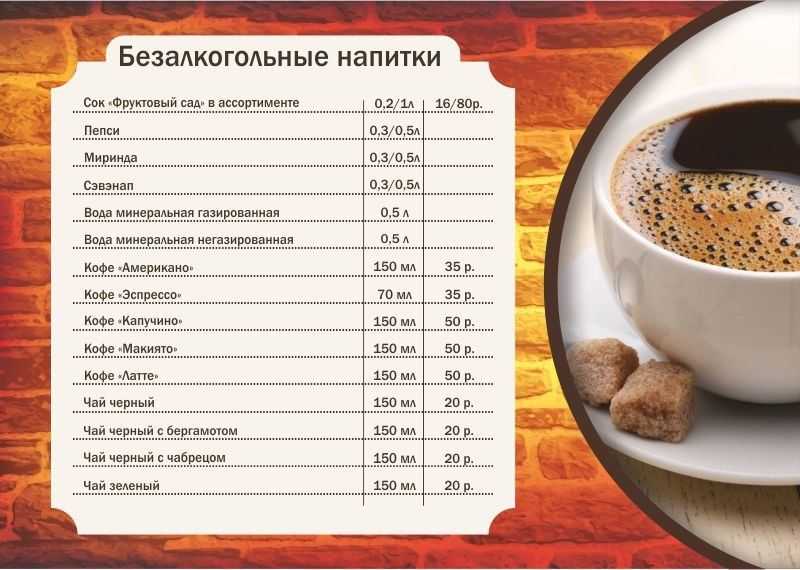 Калорийность кофе без сахара 200 мл. Калорийность кофе. Калории в кофе с сахаром. Чашка кофе калории. Калорийность чашки кофе с сахаром.