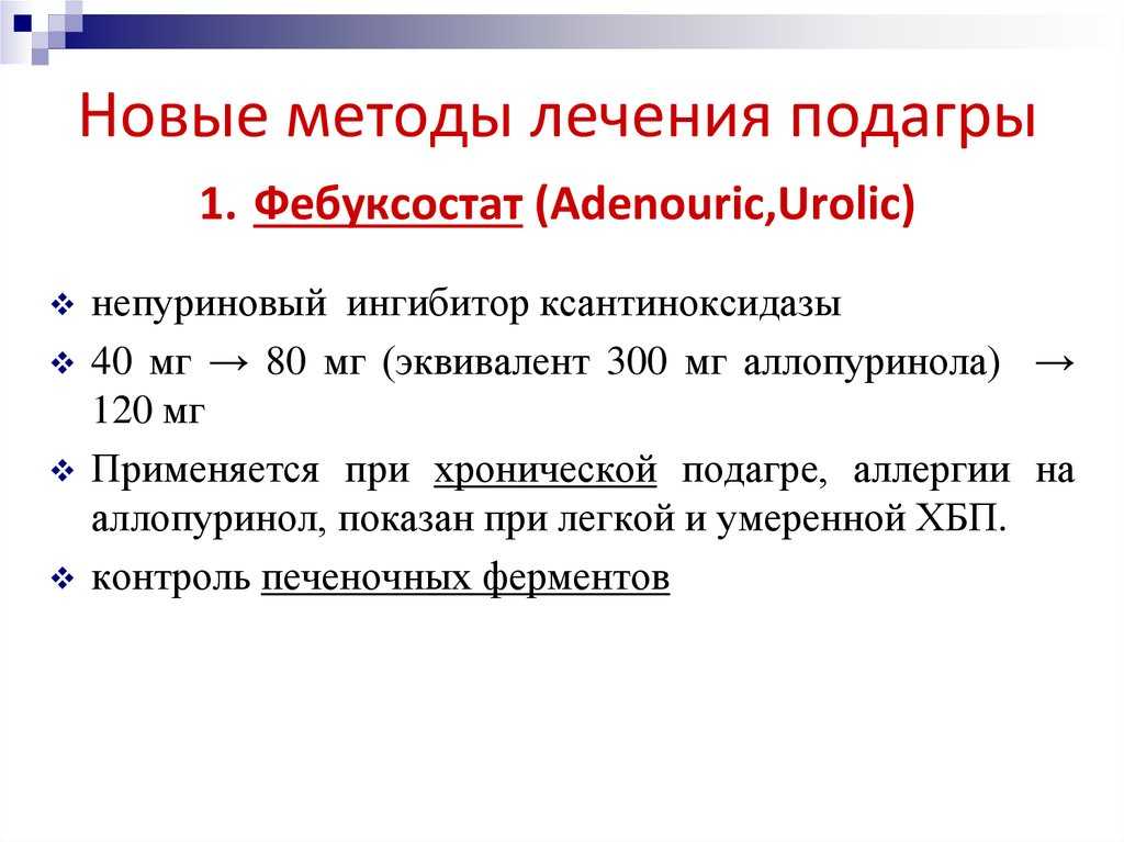 Подагра Симптомы И Лечение Фото