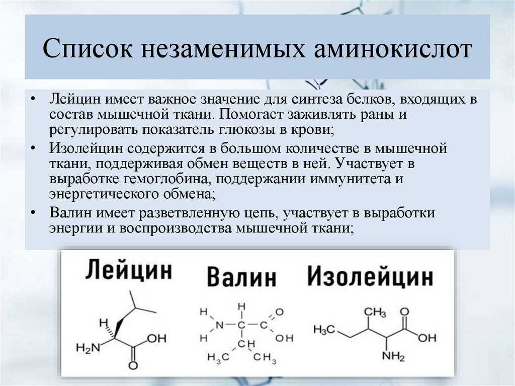 Рис — аминокислотный состав