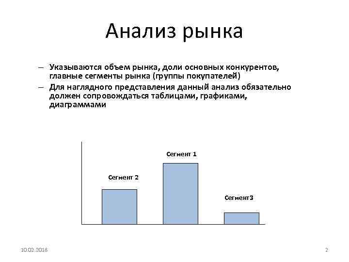 Анализ рынка проекта