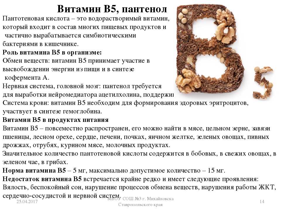 Водорастворимые витамины | университетская клиника