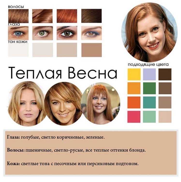 Какой самый распространенный цвет волос в россии
