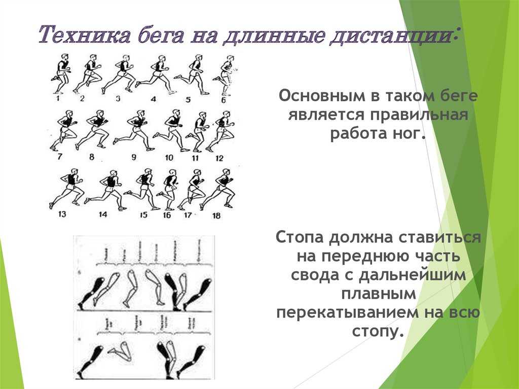 Бег на короткие дистанции: особенности выполнения и результаты