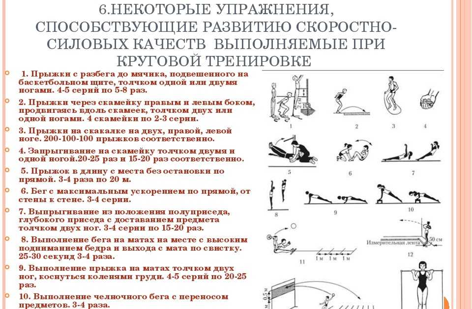 Специально беговые упражнения в легкой атлетике план конспект