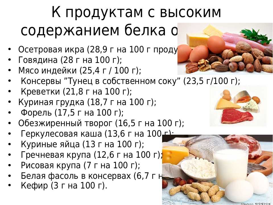 Чем заменить творог в питании?