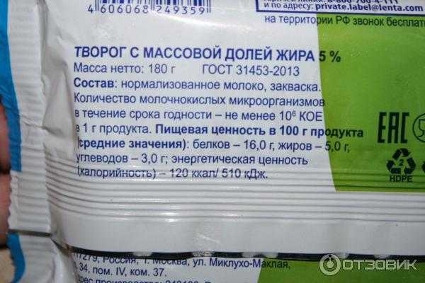 Минеральные вещества в продуктах питания