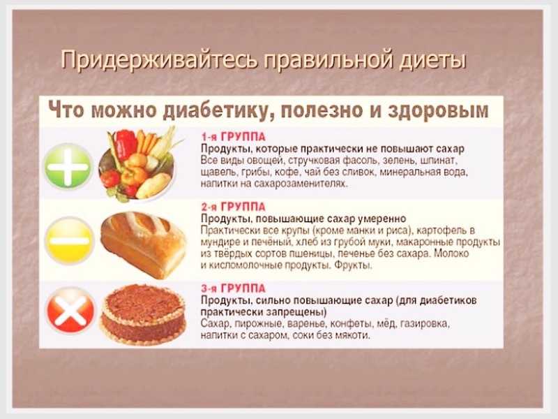 Полезное питание при диабете |  клиника «здравствуй»