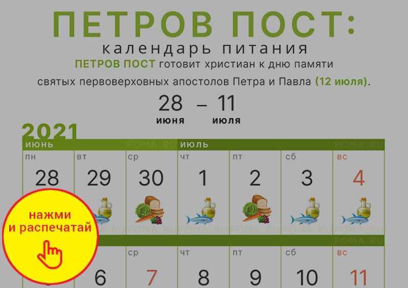 Сколько дней идет пост 2024. Календарь питания Петровского поста. Петровский пост питание по дням.