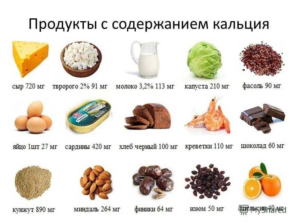 Витамин д