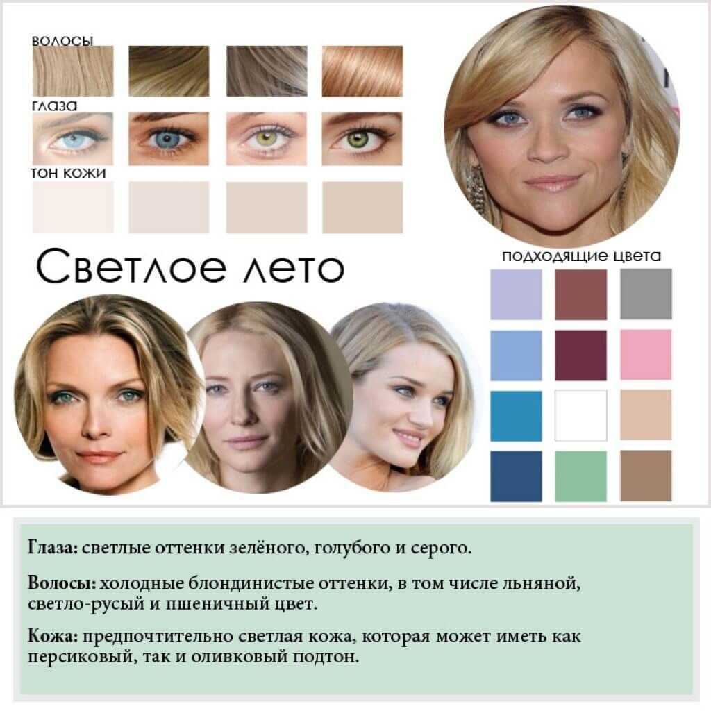 Цвета одежды для блондинок с серыми глазами
