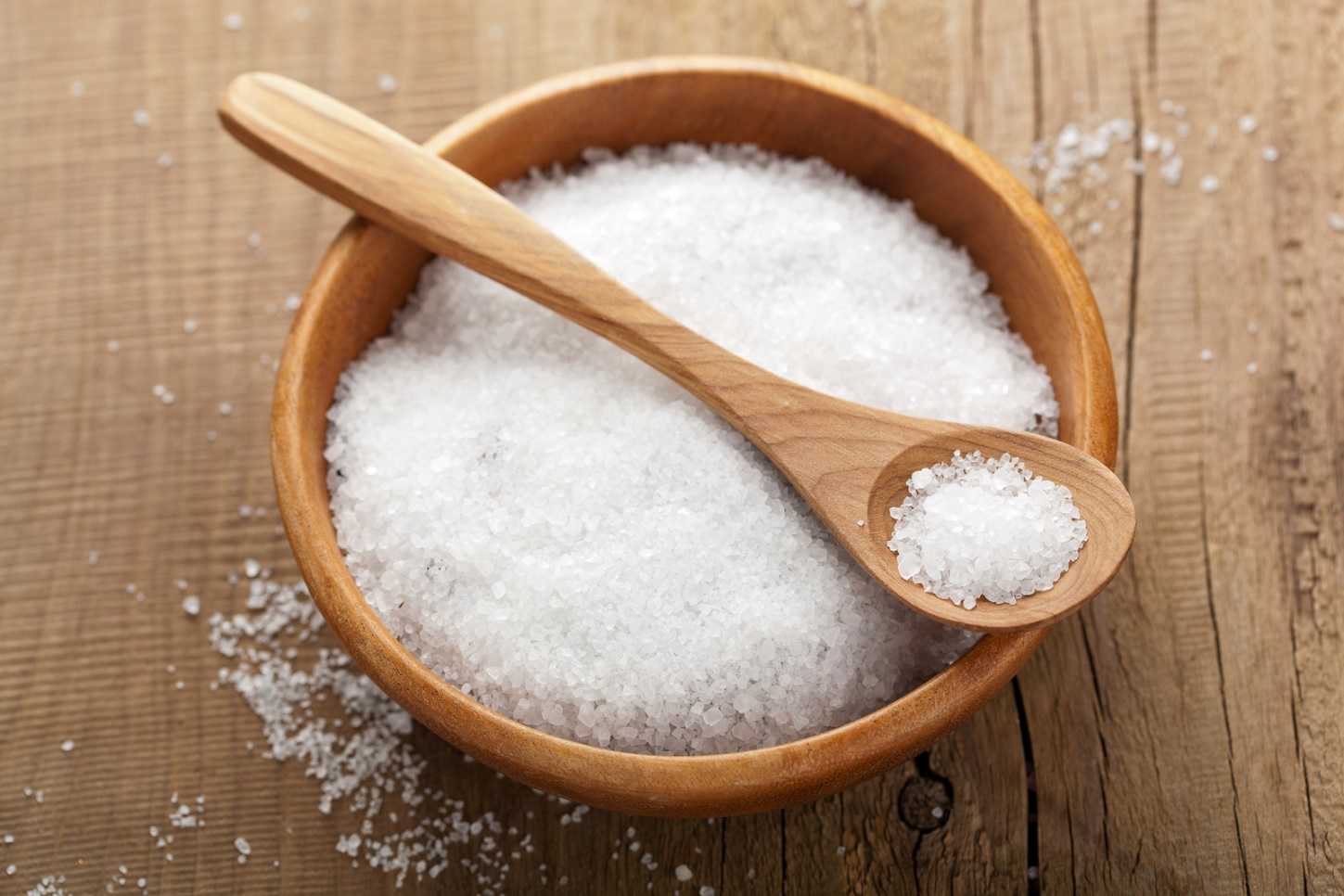 Таблица калорийности продуктов