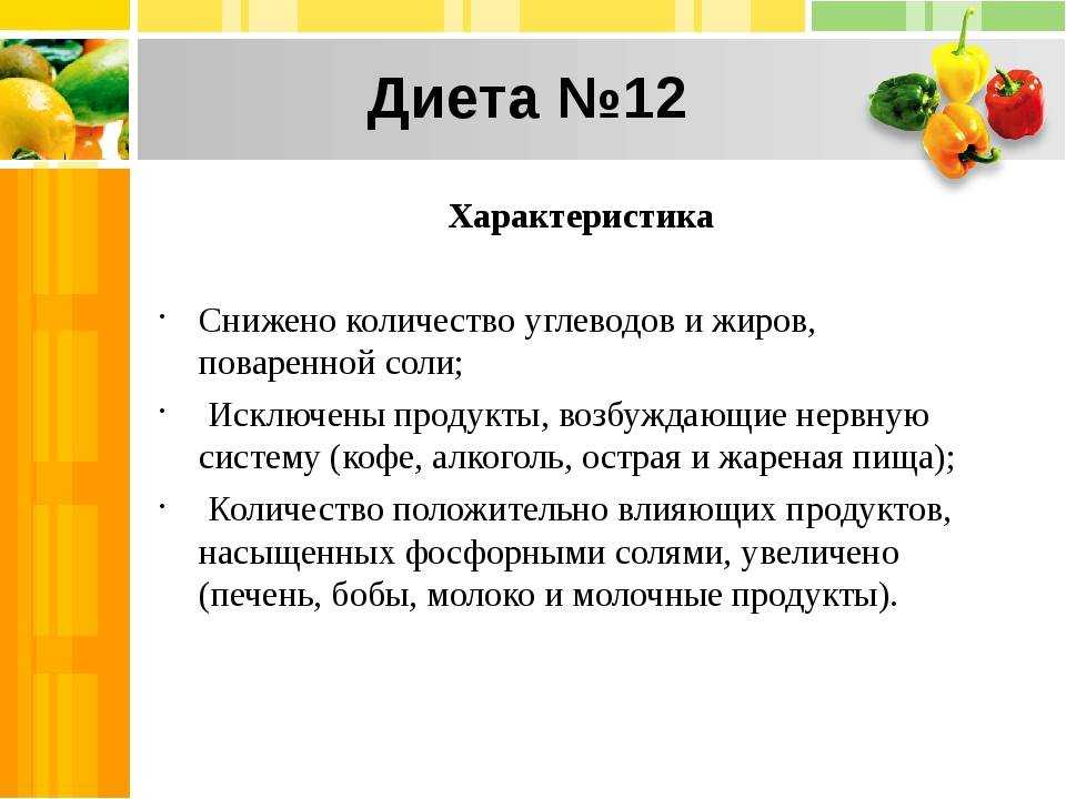 Лечебное питание - медицинский портал eurolab