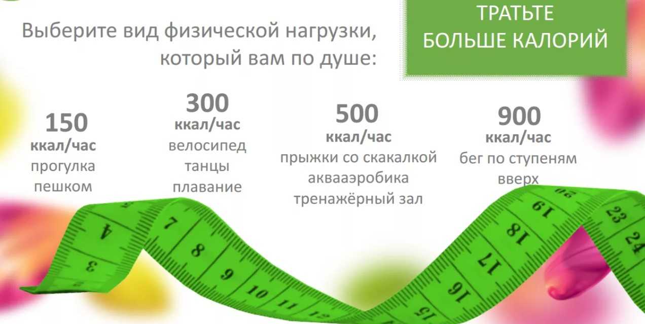 Основной обмен веществ. калькулятор калорий для похудения и набора массы - белая клиника