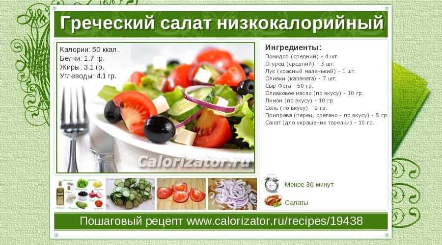 Салат без масла калорийность. Салат греческий калорийность на 200 грамм. Греческий салат БЖУ на 100 гр. Салат греческий рецепт калорийность на 100. Салат греческий сколько калорий на 100 грамм.