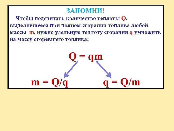 Таблица твердости по бринеллю, роквеллу, виккерсу, шору