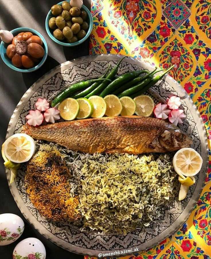 Кухни народов мира
