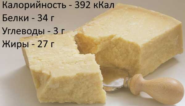 Сыр пармезан: что это, внешний виды сыра, его вкус и запах, состав и способы приготовления