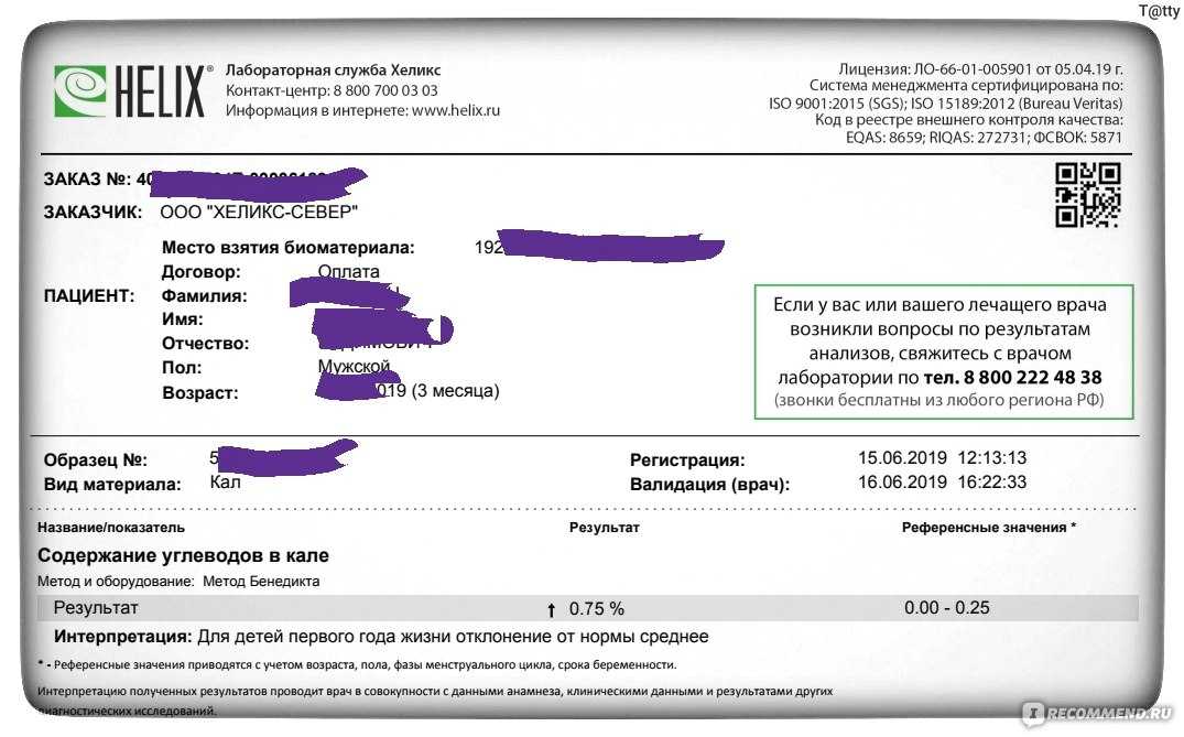 В каких продуктах содержатся углеводы (таблица)