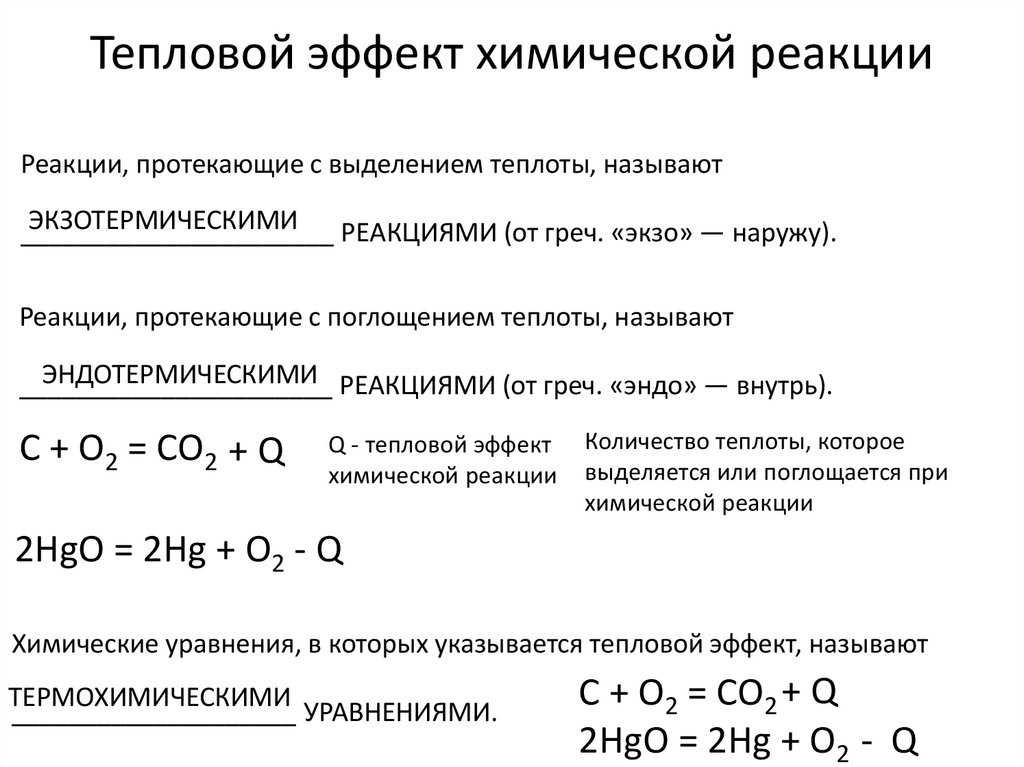 Тепловой эффект реакции