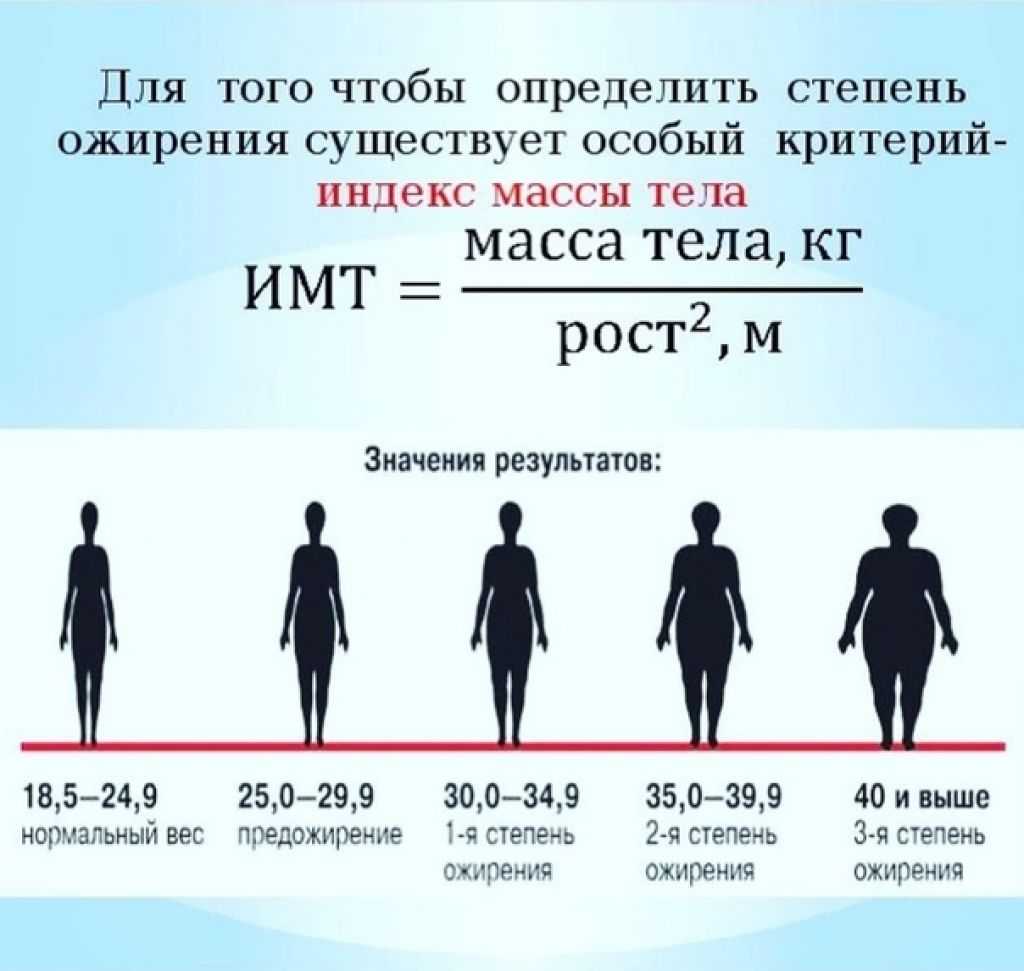 Гиполипидеми­ческая диета при повышенном холестерине: меню, список продуктов | все о печени.ру