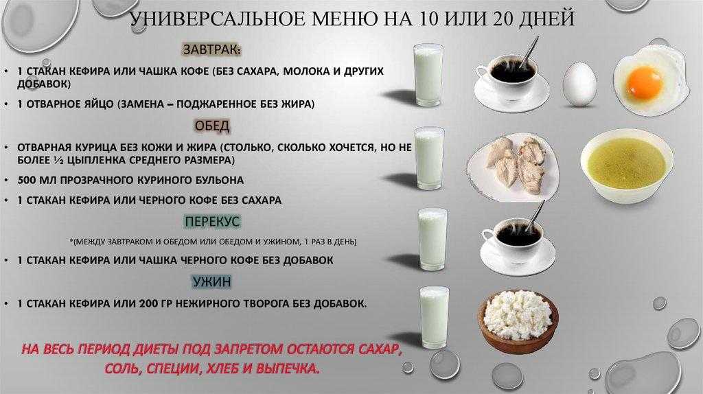 Роль правильного питания в поддержании нормального веса