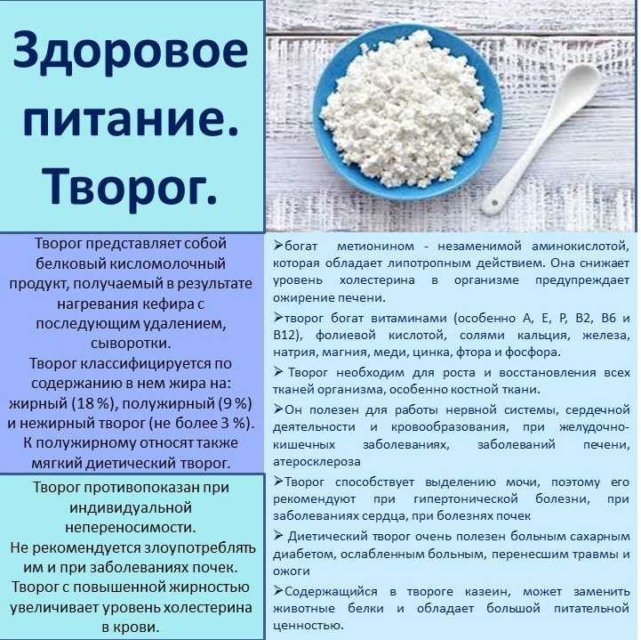 Гипоаллергенная диета  по а.д. адо