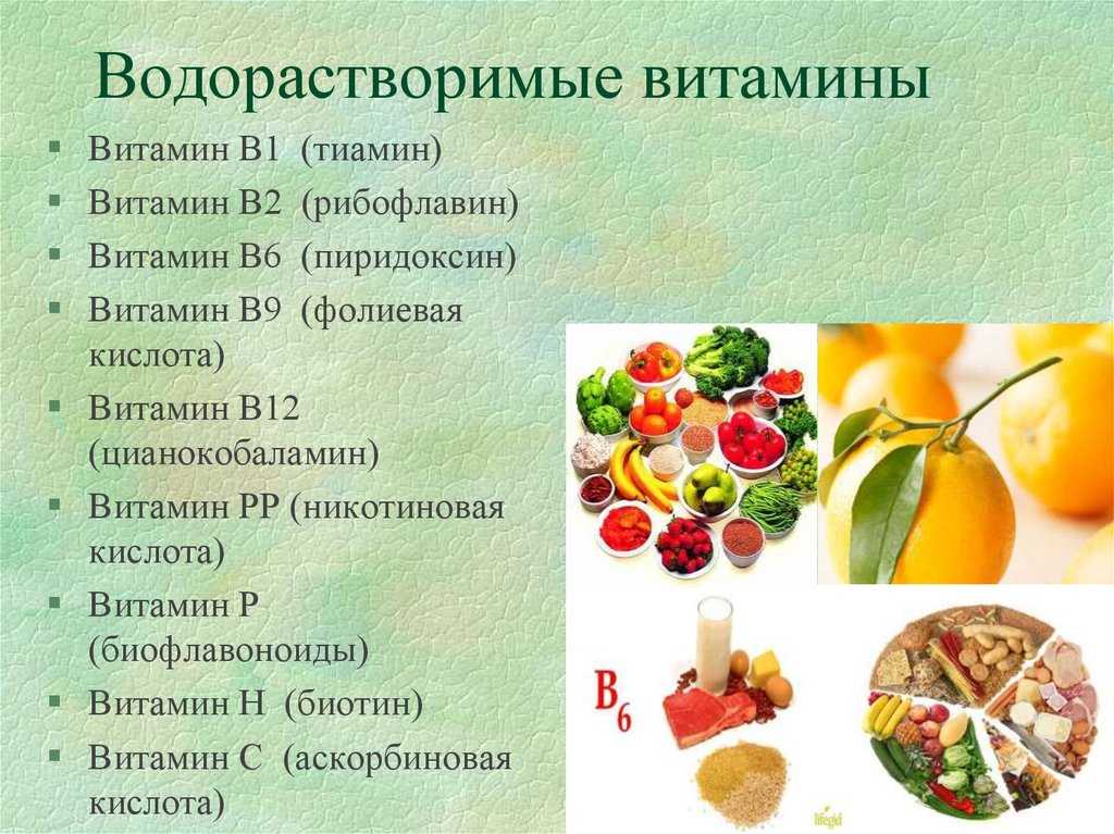 Водорастворимые витамины картинки