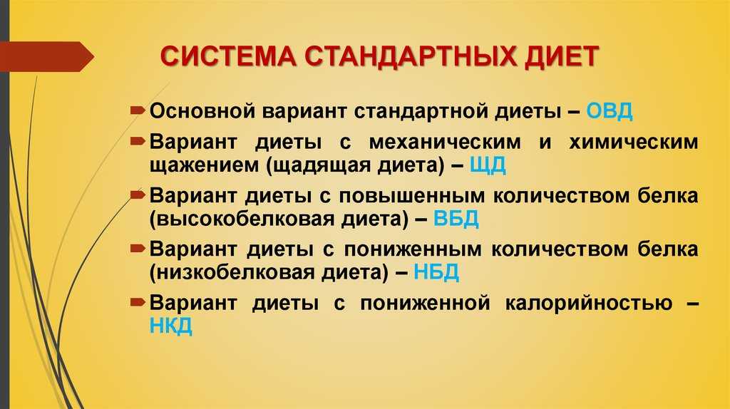 Что означает овд в диет столах