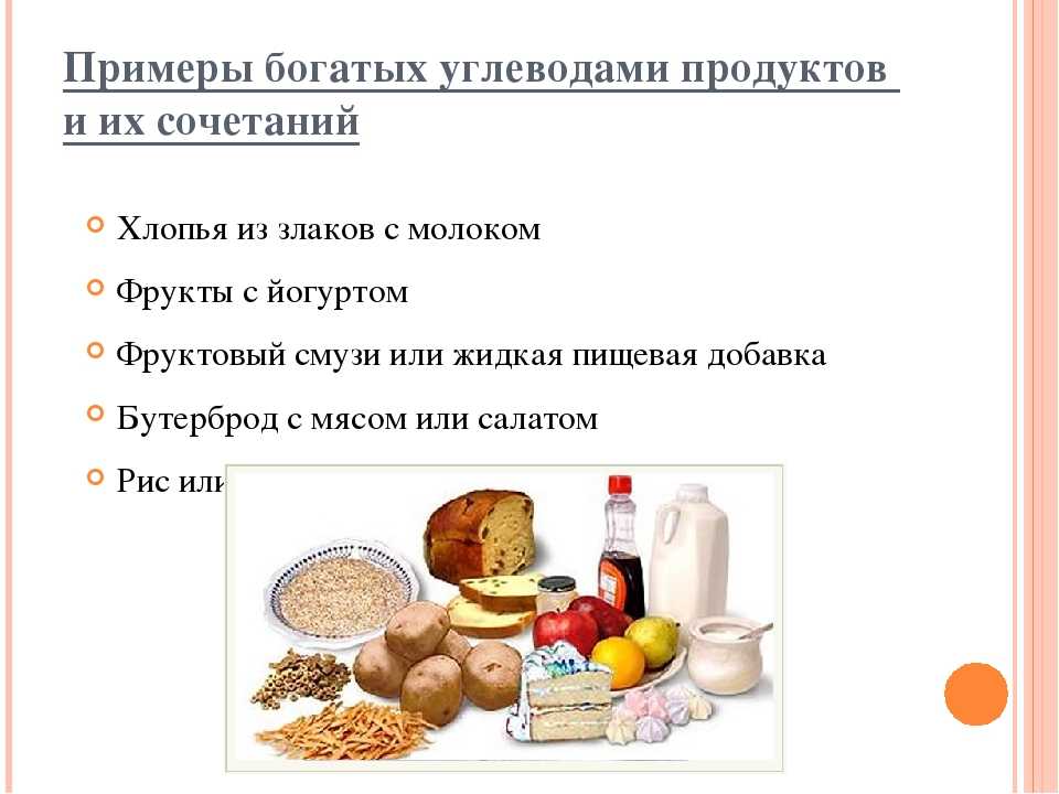 Углеводы список продуктов для набора массы