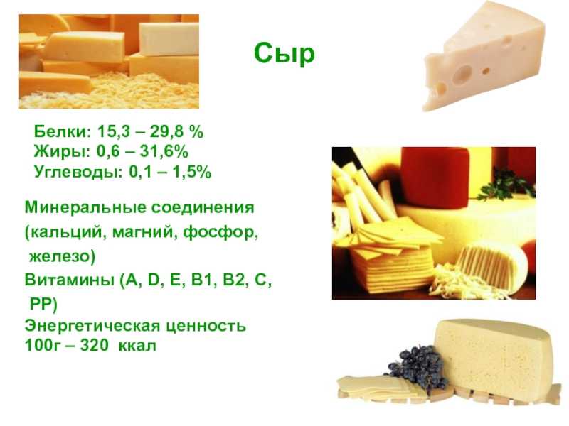 Сколько углеводов содержится в лаваше