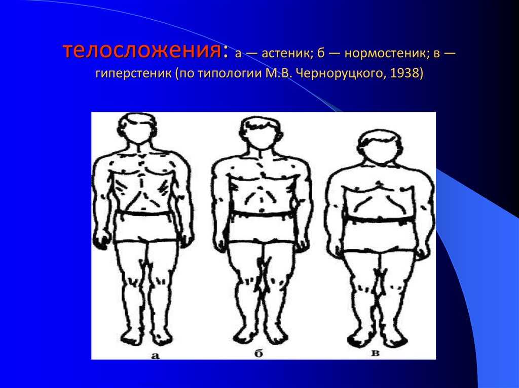 Перечислите основные типы телосложения. Астенический Тип телосложения у детей. Астеническое Телосложение у ребенка. Астенический Тип телосложения у мужчин фото. Нормостеник ребенок.