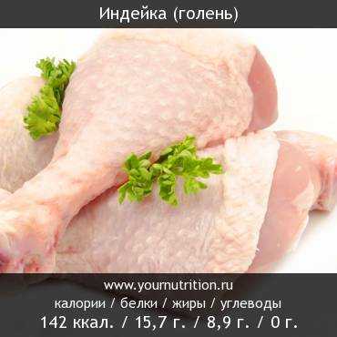 Таблица витаминов и микроэлементов (дневная норма, витамины в продуктах)