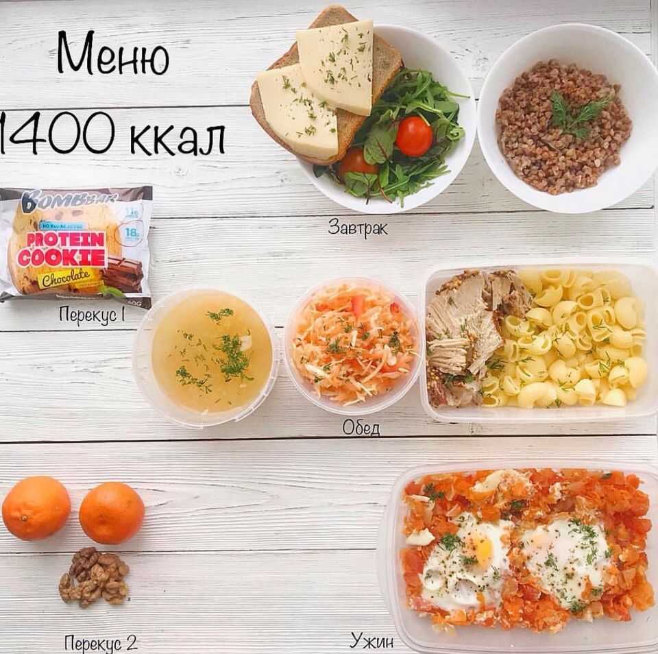 1500 калорий в день меню