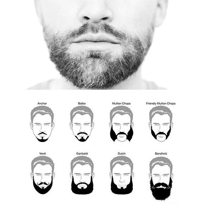 Где находится борода у человека