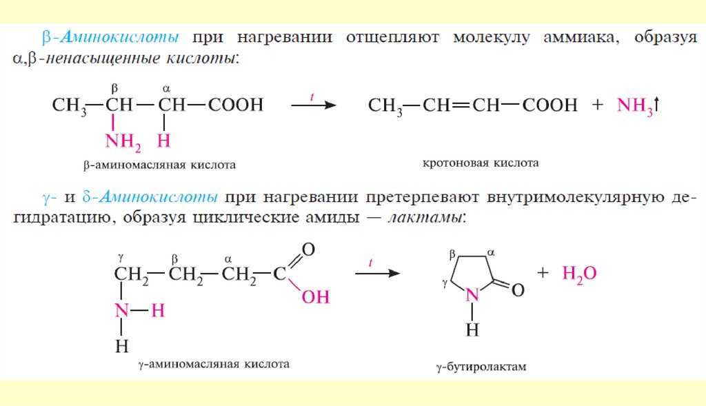 Аминокислоты химия 10 класс презентация. Химические свойства аминокислот формулы. Химические свойства аминокислот схема. Химические св ва аминокислот. Химические свойства α-аминокислот.