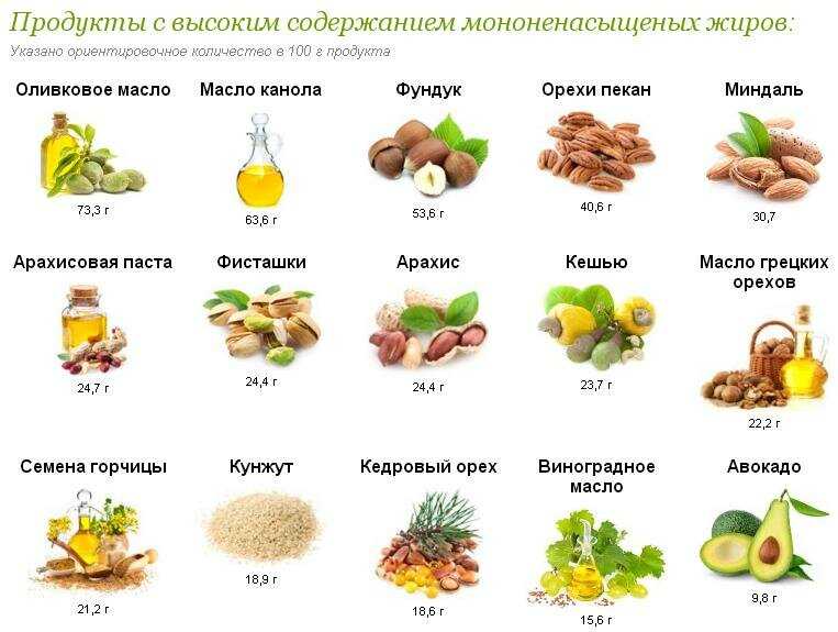 Минералы: макроэлементы и микроэлементы :: herbalist.ru - фитотерапия - рецепты народной медицины