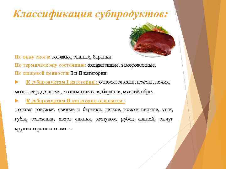 Говядина