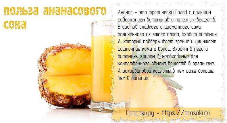 Зачем мужчинам пить ананасовый