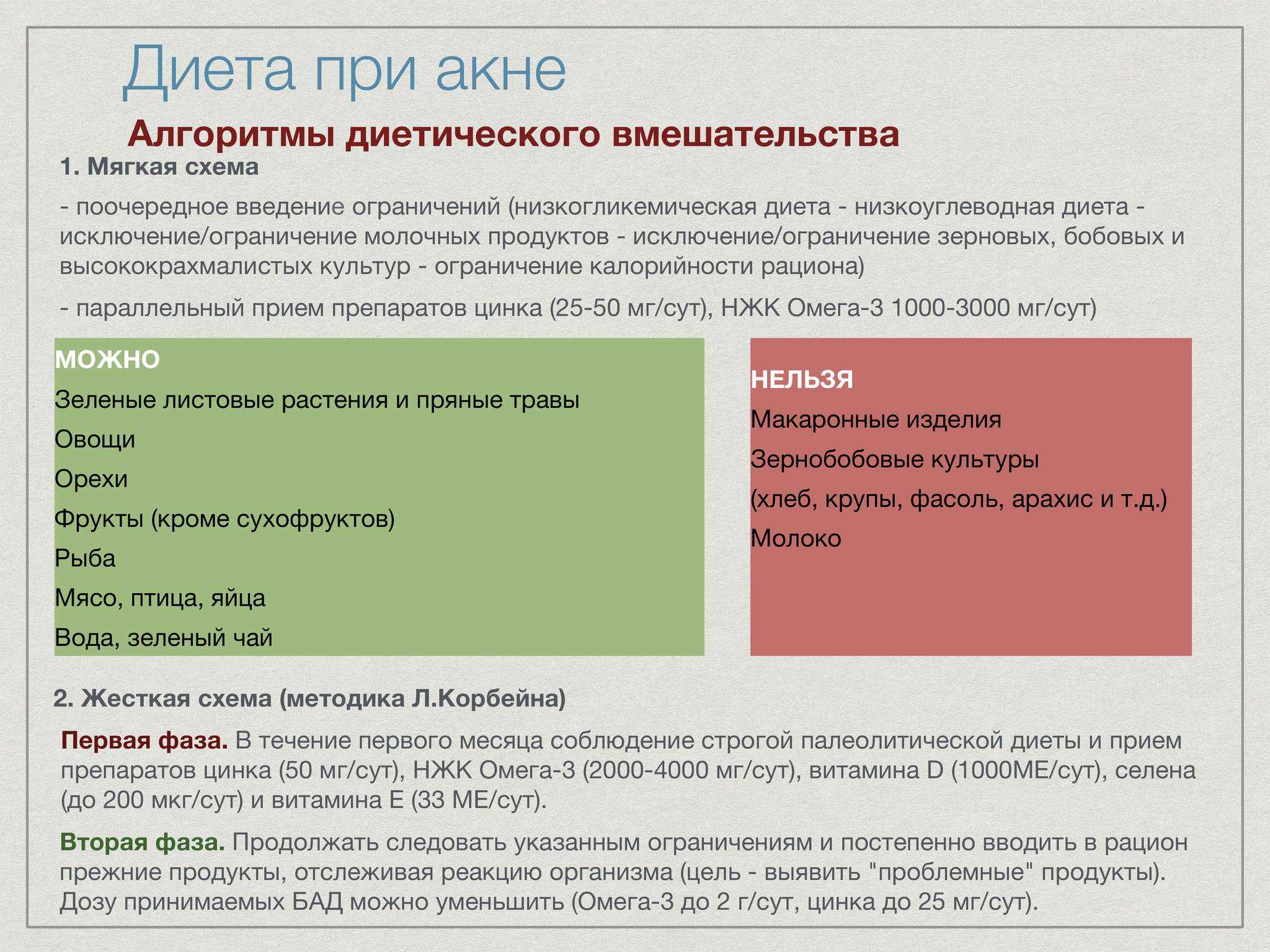 Уксус: полный гид - виды, состав, польза и вред, применение в быту и кулинарии