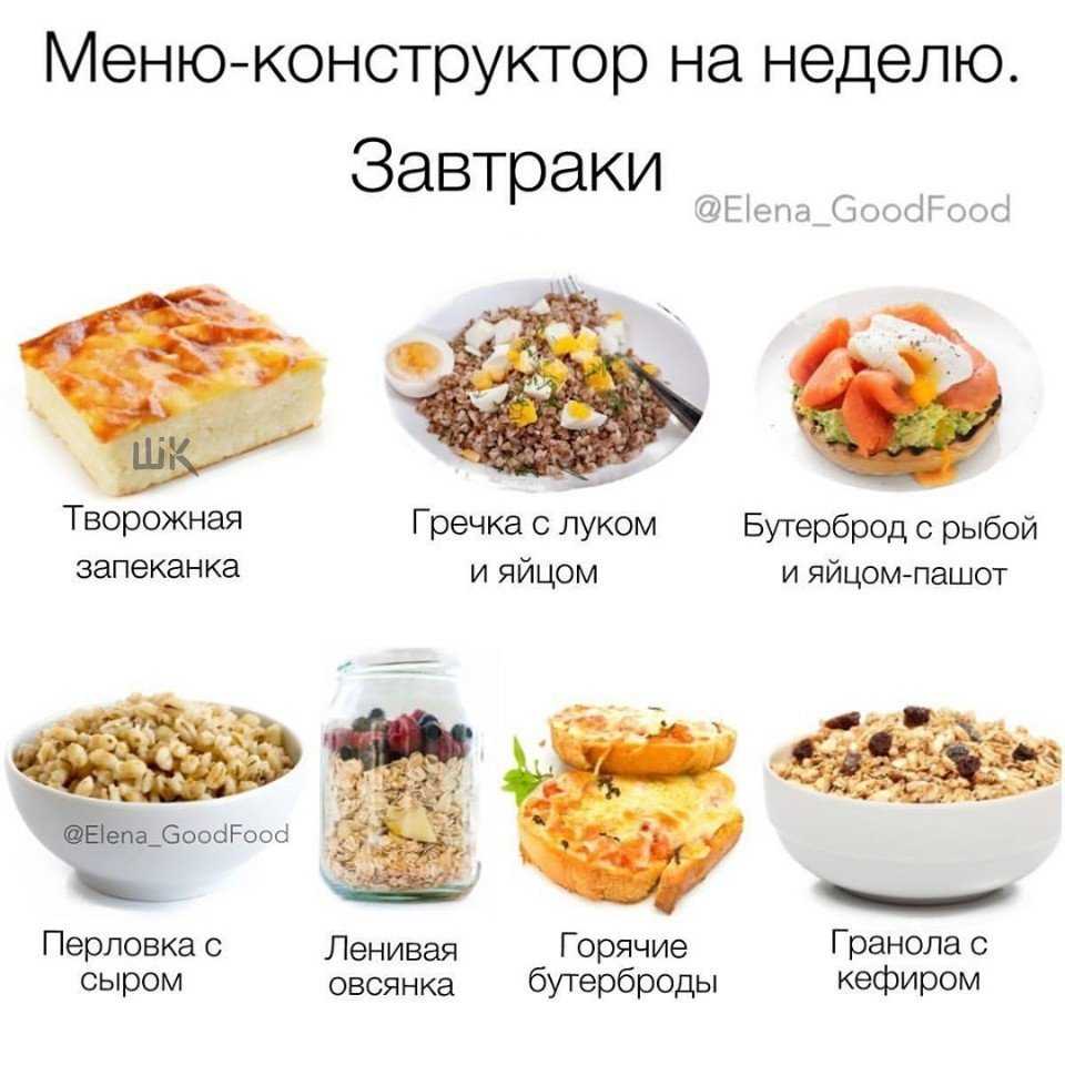 Диета для похудения на 10 кг за месяц в домашних условиях | poudre.ru