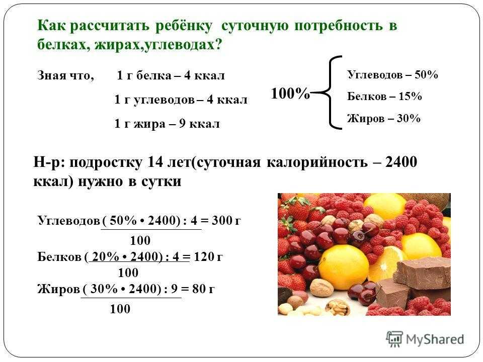 Суп с суточная потребность