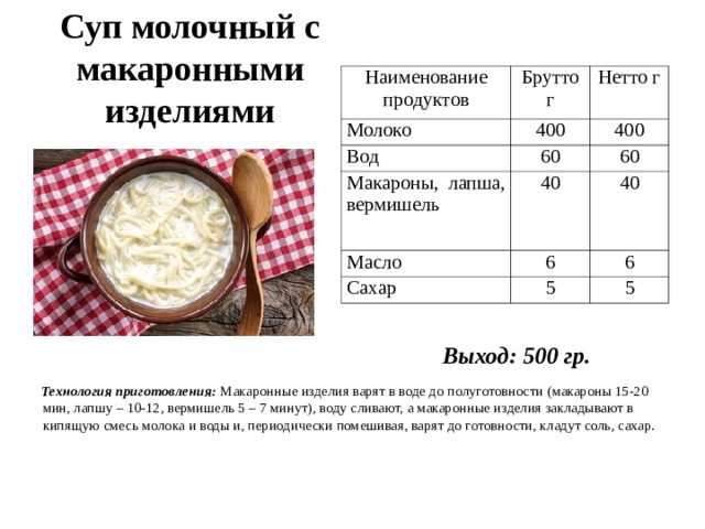 Пищевая ценность и калорийность лапши разных видов