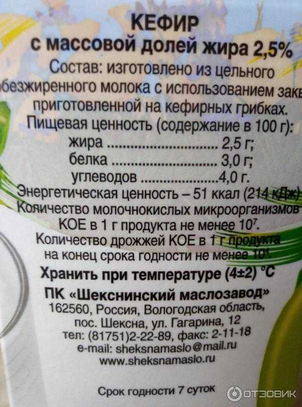 Сколько калорий в литре кефира. Кефир БЖУ. Кефир 2.5 КБЖУ. Кефир состав и калорийность. Энергетическая ценность кефира.